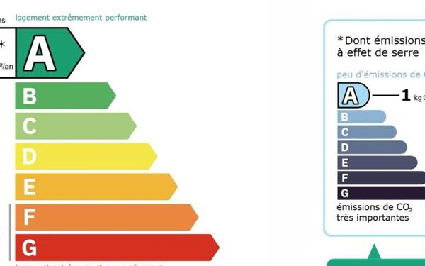 Maison à vendre    5 pièces •  Tollevast