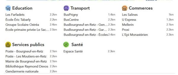 Bourgneuf-en-Retz (44580) BOURGNEUF - Lot A -Terrain à bâtir- 804m²