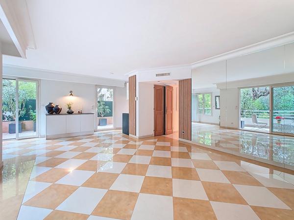 Appartement à CANNES (06400)