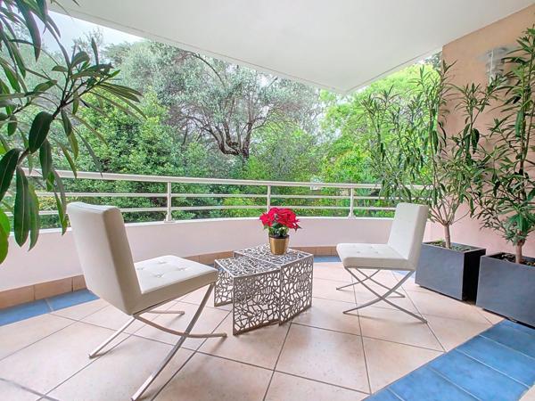 Appartement à CANNES (06400)