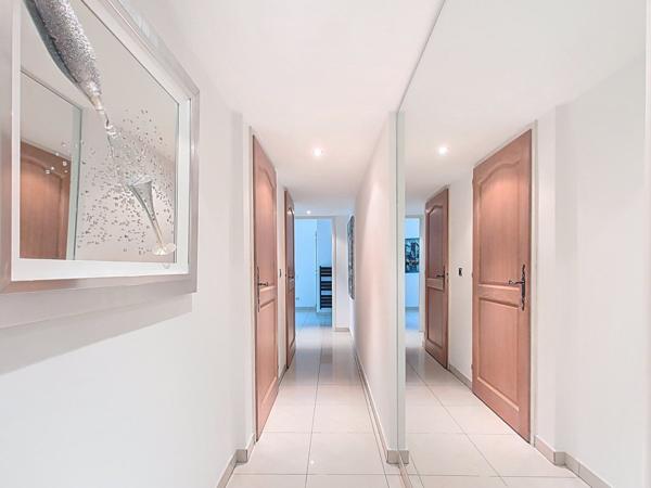 Appartement à CANNES (06400)