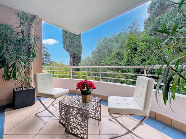 Appartement à CANNES (06400)