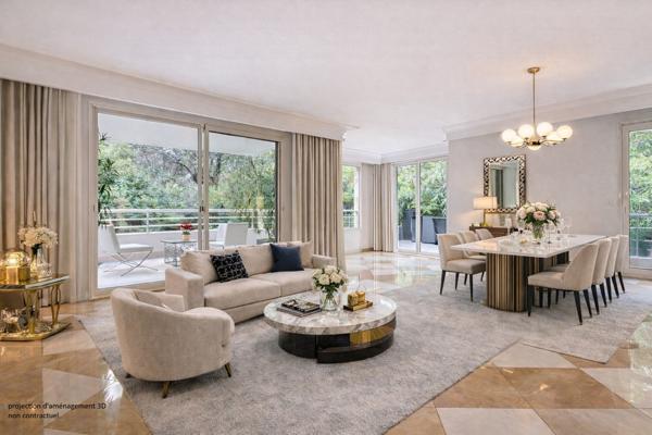 Appartement à CANNES (06400)