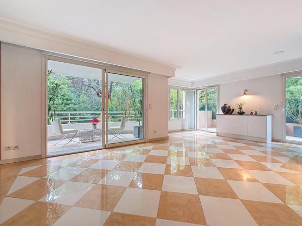 Appartement à CANNES (06400)