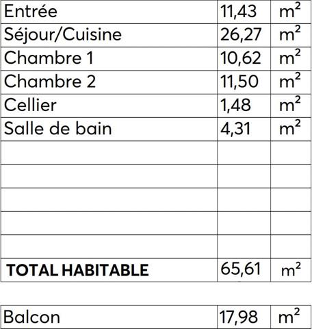 Dernier Étage - Terrasse - Bourg de Blanquefort