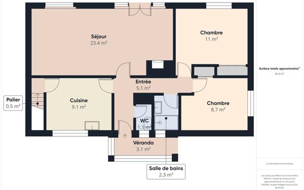 Maison à vendre    3 pièces •  Brionne