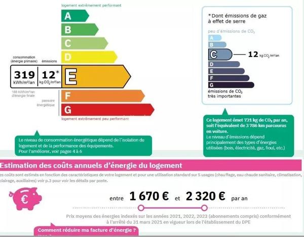 Vente Appartement 3 pièces 56 m2 à Aubagne