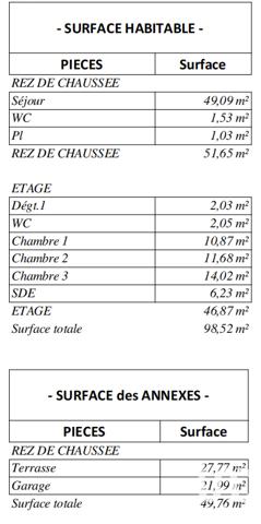 Maison à vendre 4 pièces 99 m² Sorgues