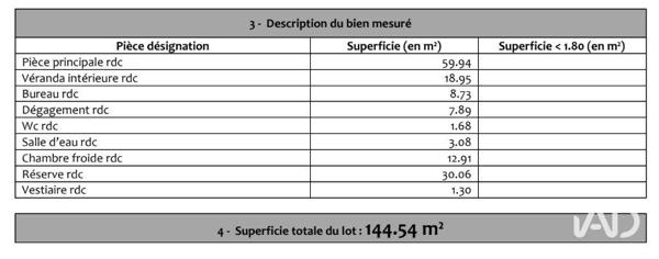 Location boutique/local commercial 144 m² Moirans