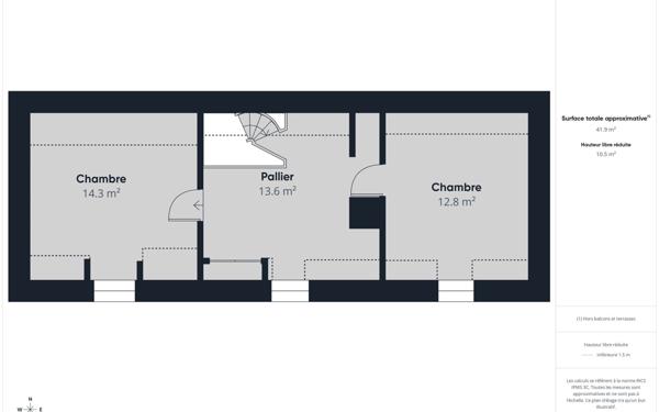 Maison à vendre    4 pièces •  Bernay