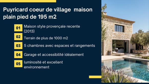 Maison 6 pièces - 195 m² Exclusivité