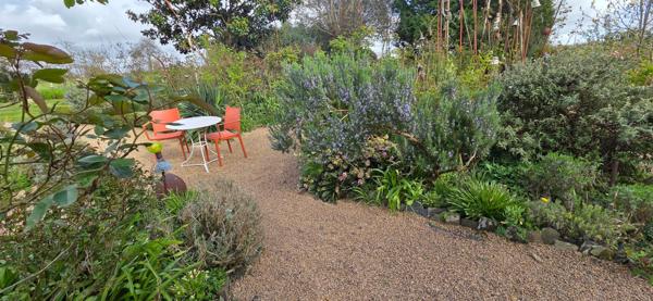 Propriété située à la campagne