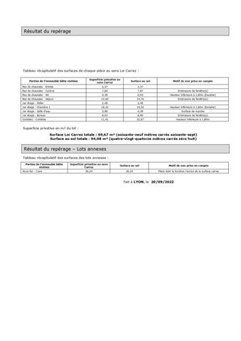 Lyon 3, Appart. T3 (Dans une maison composée de 2 Appart.)