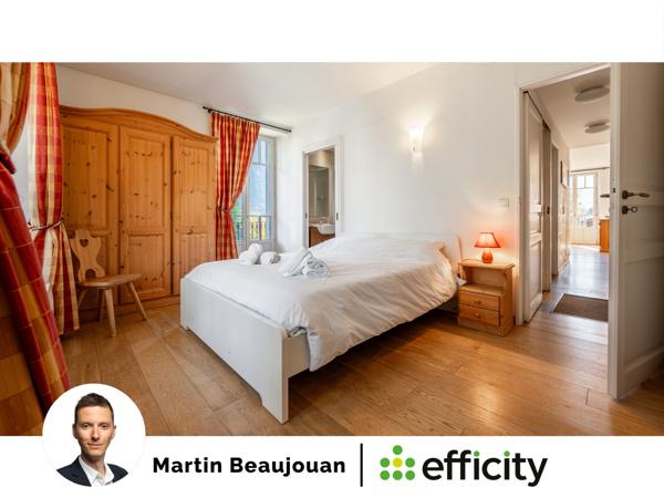 Appartement 3 pièces - 68 m² Bien prestige