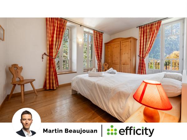 Appartement 3 pièces - 68 m² Bien prestige