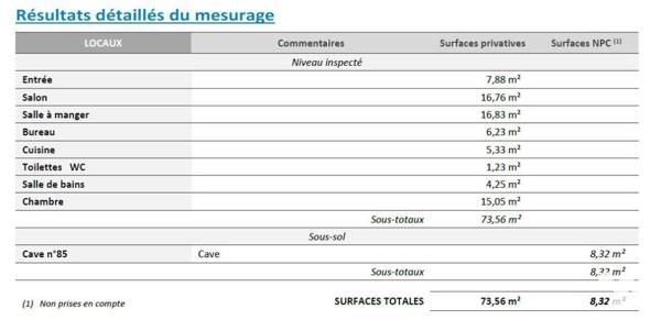 Appartement 3 pièces - Villa des Platanes - Secteur Abbesses