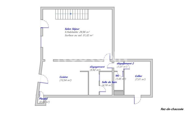 Idéal investisseur !