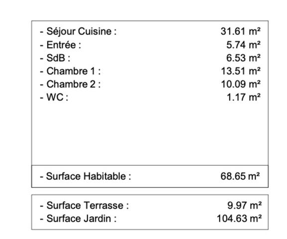 Appartement 3 pièces - 69 m2 avec jardin
