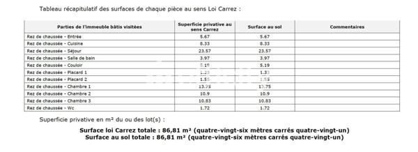 Maison 4 pièces - 129 m² Exclusivité efficity