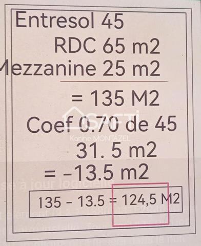 IVRY SUR SEINE, METRO: Pierre et Marie Curie à 2mn