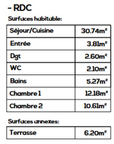 Appartement T3 de 67,31m² à vendre à SEYSSEL (01) avec terrasse et proche du Rhône. En train à 1 heure de Lyon et 45 mn de Genève.