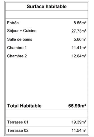 Appartement traversant - Dernier étage avec 31m2 de terrasse