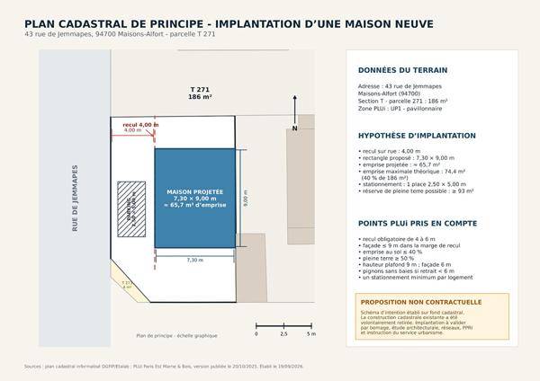 Terrain d'angle
