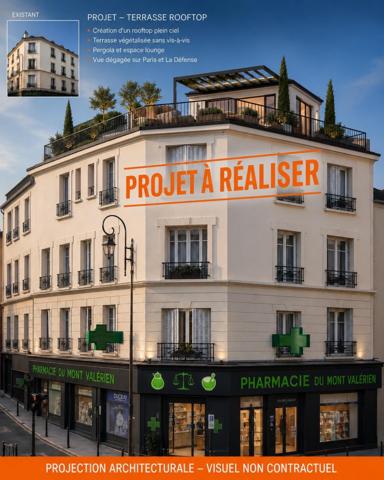 Duplex d'exception avec fort potentiel d'évolution
