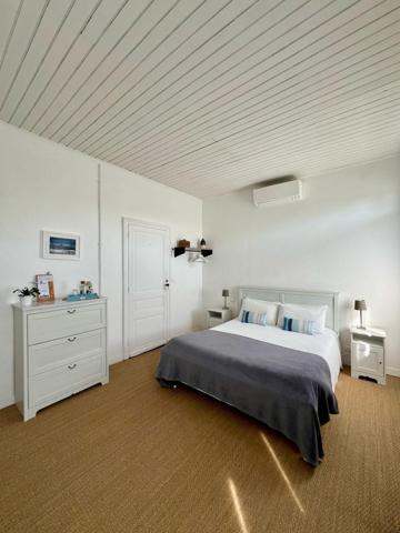 Propriété rentable à 300 m du lac de Biscarrosse