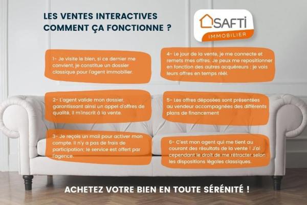 Immeuble de rapport – départ 180 000 €