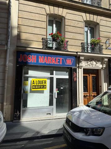 Paris 15 Local Commercial Rue Blomet 64m2