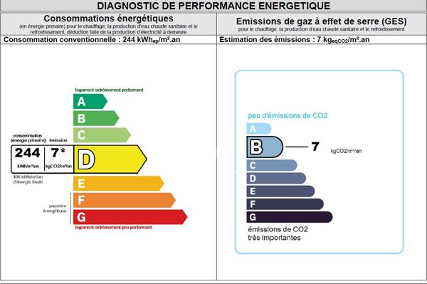 Appartement au calme dans le bourg