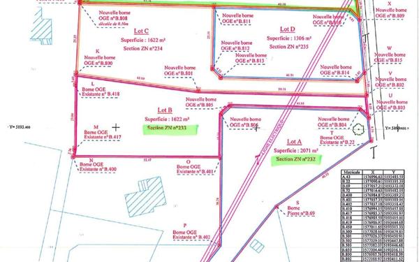 Terrain à vendre    Ambazac