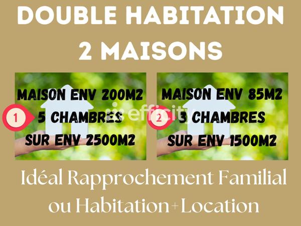 Maison 10 pièces - 285 m² Bien prestige