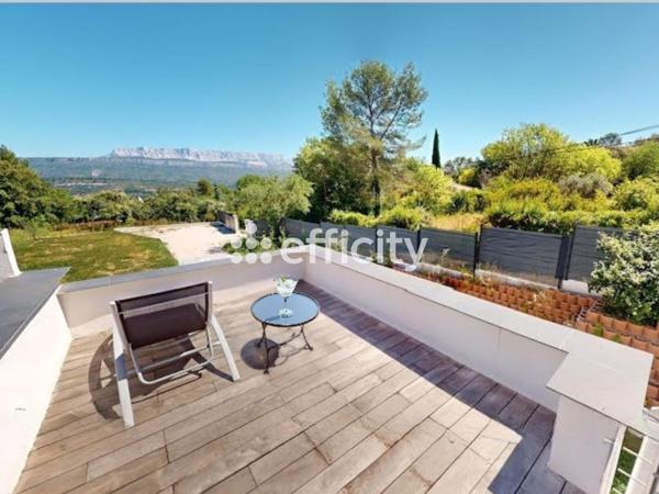 Maison 10 pièces - 285 m² Bien prestige