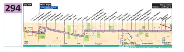 Nestenn Igny - Opportunité rare - Terrain à Igny viabilisé de 346m² - secteur de Vilgénis - Proximité des transports Ligne V et RER B Massy-Palaiseau, Commerces, Ecole Joliot Curie / Collège Claudine Hermann/ Ecole Steiner - Axes routiers N118 et A6/A10