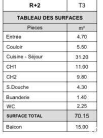 Appartement à vendre 3 pièces 70 m² Saint-Aygulf