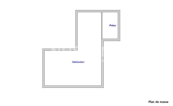 Idéal investisseur !