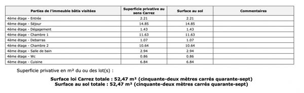 Appartement à vendre 3 pièces 52 m² Vitry-sur-Seine