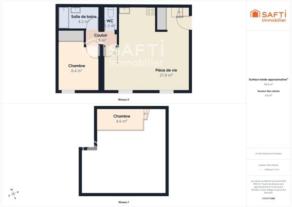 Appartement coup de cœur à Saint-Martin-de-Ré