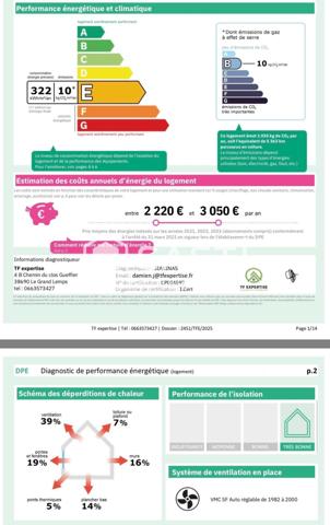 Maison plain pied au calme avec travaux à prevoir