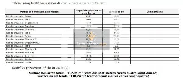 Vente                                                      Appartement
                        
                     5 pièces                      118 m2                     à Marly-le-Roi