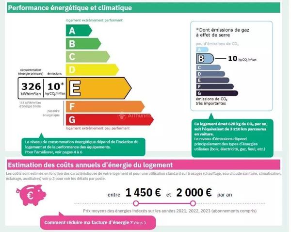 Vente Appartement 3 pièces 57 m2 à Asnières-sur-Seine