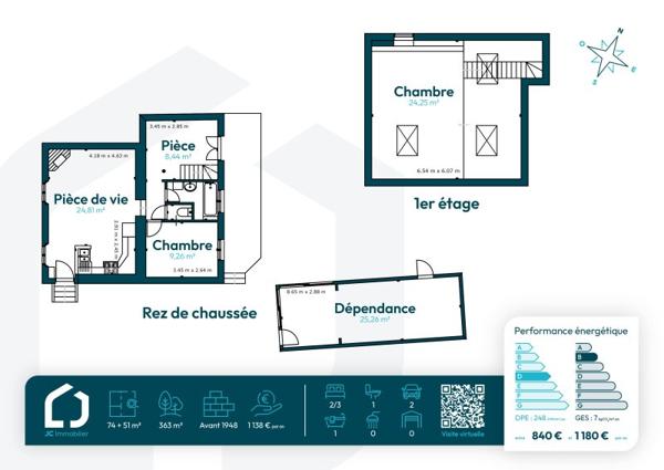 Vente / Maison à Saint-Pierre-lès-Nemours (77140)