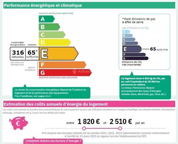 Vente Appartement 3 pièces 73 m2 à Asnières-sur-Seine