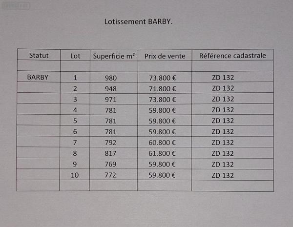 Terrain à Batir à vendre à Rethel dans les Ardennes (08300), ref : 10315/583