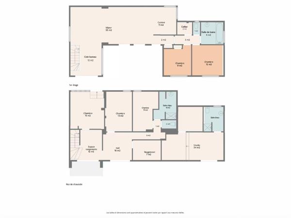 5 chambres + studio et jardin dans secteur prisé