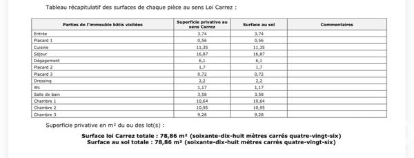 Appartement à vendre 4 pièces 79 m² Cergy
