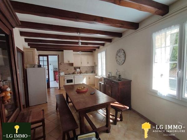 Votre recherche de biens