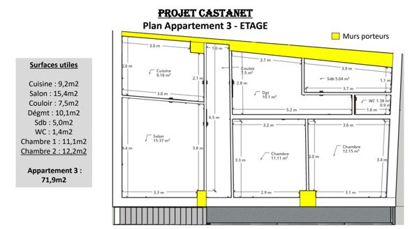 ** SOUS OFFRE ** Exclusivité Nestenn Immobilier. Au centre-ville de Castanet-Tolosan. Appartement T3 à vendre avec balcon, jardin et 2 parkings.